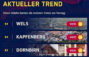 Stand: 10.08. Das Voting wird spannend.