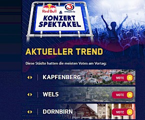 Wels kann noch in Führung gehen - VOTEN VOTEN VOTEN! (Stand: 20.08.)