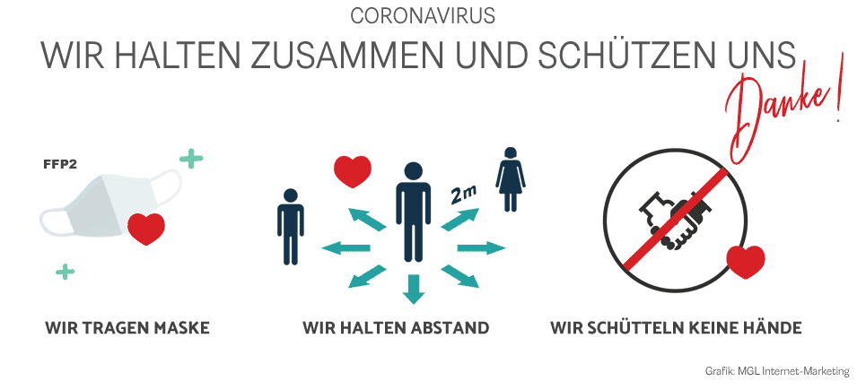Zusammenhalten schützt uns